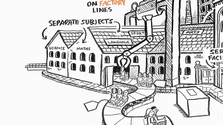 Education versus Experience, is there a clear winner?